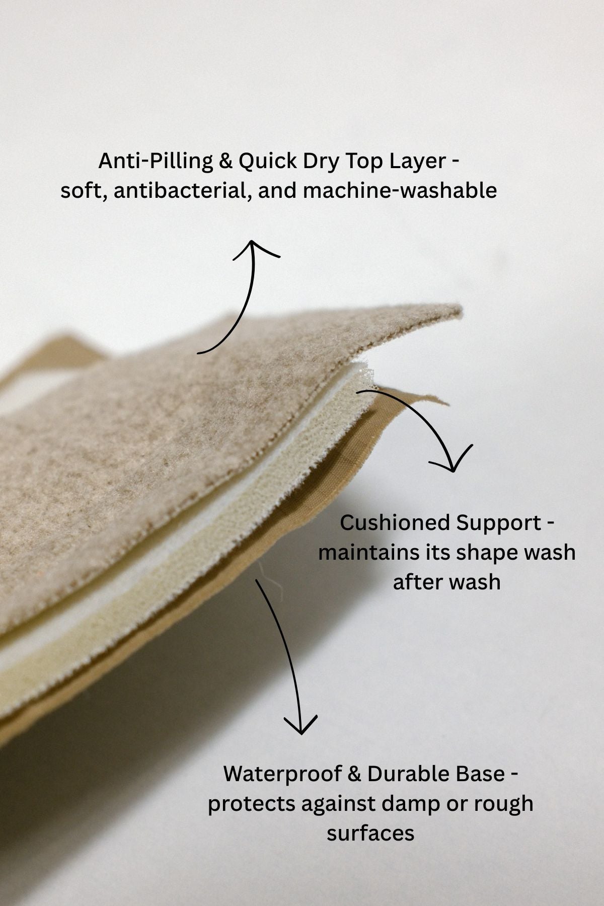 Waterproof Dog Travel Mat materials